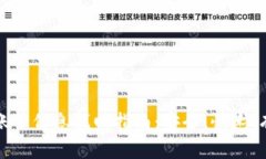 数字钱包账号信息找回指南：安全、快速、有效