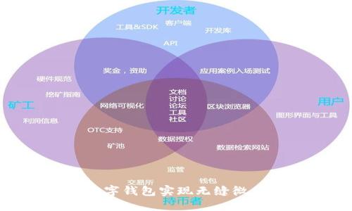 如何利用数字钱包实现无缝微信支付体验