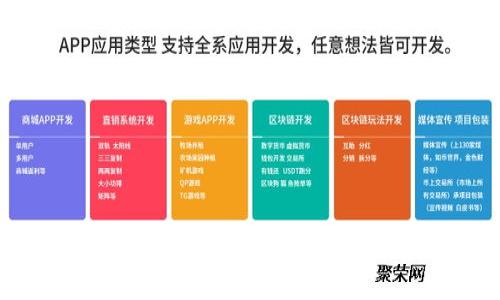 数字钱包支付功能的全景揭秘：你需要了解的一切