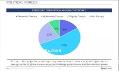 抹茶币怎么放tpWallet如何将抹茶币安全存入TP Wa