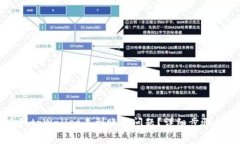 如何解决提币到tpWallet未到账的问题？详细步骤与