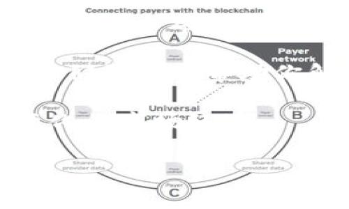 如何将PIG币安全快速提到TPWallet：详细教程与常见问题解析

关键词：PIG币, TPWallet, 加密货币, 钱包转账

内容开始

随着加密货币的迅猛发展，越来越多的投资者和用户开始关注各种数字资产及其转账方式。其中，PIG币作为一种新兴的加密货币，受到了众多用户的追捧。而TPWallet则作为一款功能强大的数字钱包，为用户提供了便捷的资产管理和交易服务。本文将详细介绍如何将PIG币成功提到TPWallet，并解析过程中可能遇到的一些常见问题，希望能帮助到广大用户。

一、什么是PIG币？
PIG币是一种基于特定区块链技术的加密数字货币，它具有去中心化、匿名性和安全性等特点。PIG币的出现旨在为广大的投资者和用户提供更多的交易选择与保值增值的机会。用户可以通过挖矿、交易等多种方式获得PIG币。同时，PIG币在社区内也逐渐形成了一定的用户基础。

二、TPWallet简介
TPWallet是一款多链支持的数字货币钱包，它支持多种主流链及其代币，用户可以用它来安全存储、转出及管理各类加密货币。TPWallet的界面友好，操作简便，适合各种层次的用户使用。此外，TPWallet还提供了内置的交易所功能，用户可以直接在钱包内进行加密资产的交易，大大提高了资金的流动性。

三、PIG币提到TPWallet的步骤
将PIG币提到TPWallet的过程并不复杂，以下是详细的步骤说明：

h41. 下载并安装TPWallet/h4
首先，用户需要在官网下载并安装TPWallet应用程序。无论是Android还是iOS用户，都可以在相应的应用商店中找到并下载TPWallet。安装完成后，打开应用并创建一个新钱包或者输入已有钱包的助记词进行恢复。

h42. 获取PIG币的接收地址/h4
在TPWallet中创建或恢复钱包后，用户需要获取一个PIG币的接收地址。点击“接收”选项，并选择PIG币，以获得该币种的接收地址。用户应注意复制该地址，确保无误，避免资金损失。

h43. 在交易所或其他钱包中提币/h4
如果用户在交易所或其他钱包中持有PIG币，那么可以通过提币功能将其转出。在交易所中，找到“提币”或“提现”选项，选择PIG币，粘贴刚刚获取的接收地址，并输入要提取的数量。确认信息后，提交提币申请。

h44. 等待确认/h4
提币申请提交后，用户需耐心等待交易的确认。根据区块链网络的繁忙程度，确认时间可能会有所不同。用户可以通过交易记录跟踪提币进度，确保资金安全到达TPWallet。

h45. 查看到账情况/h4
一旦PIG币到账，用户可以在TPWallet的资产页面中查看到账情况，确认余额是否正确。如果出现任何问题，建议检查之前提币时填写的地址及交易记录。

四、常见问题解答

h4问题一：提币时需要注意什么？/h4
在提币过程中，用户需要注意多个方面以确保资金安全：

首先，确认接收地址的准确性是至关重要的。任何一个小错误都有可能导致资产无法找回，因此在复制和粘贴地址时需要极为谨慎。建议用户使用二维码扫描功能来减少手动输入带来的错误。

其次，建议用户在提币时选择适当的手续费。部分交易所提供多种手续费选项，手续费越高，通常确认速度越快；而选择较低的手续费可能导致较长的等待时间。在用户急于使用资金时，这一点尤其重要，应根据实际情况进行选择。

此外，用户在登录交易所或钱包时，务必确保在安全的环境下操作。使用强密码、开启双重认证，能够有效增强账户的安全性。

最后，用户可以在进行大额提币前进行小额测试，以确保整个提币过程顺利无误。这种方式的风险较小，能够有效保证最终资产的安全。

h4问题二：我该如何确保TPWallet的安全？/h4
安全是所有数字钱包使用者最关心的问题之一。TPWallet提供多种安全措施来保护用户资产：

首先，用户应当妥善保管助记词或私钥。助记词相当于用户资产的钥匙，一旦丢失，可能会导致资产无法恢复。因此，建议用户在纸上记录并存放于安全地方，避免在网络环境中随意保留。

其次，TPWallet支持指纹识别、面部识别等生物识别技术，用户可以选择开启这类安全功能，增加安全层级。即使手机丢失，也能有效防止非法访问。

另外，定期更新应用程序也是保护安全的重要举措。时常关注TPWallet的更新公告，及时安装最新版本可以修复潜在的安全漏洞。

最后，用户也应当关注到账通知和账户交易记录，若发现任何不明交易，应立刻采取措施，及时联系客服寻求帮助。

h4问题三：如果提币失败，该怎么办？/h4
提币失败是数字资产转账过程中可能遇到的问题，对于此类问题，用户应如何处理呢？

首先，确定提币失败的原因。用户可以在交易记录中查看与提币相关的状态信息，一般情况下，提币失败主要可能有以下几种原因：网络繁忙、操作错误、手续费设置不当等。

若因网络拥堵造成的失败，用户可以选择稍后重新提币，或更改手续费设置以提高交易优先级。如果是因输入的地址错误导致的满转失败，应联系交易所客服，提供相关信息以寻求帮助。

如果用户对提币的具体原因不清楚，最好与TPWallet的客服或交易所客服沟通，获取专业的建议。在与客服沟通时，尽量提供详细的信息，例如提币的时间、交易ID等，以便他们更快地帮助你解决问题。

综上所述，移转PIG币到TPWallet的步骤相对简单，但在各个环节中仍需保持警惕，以确保资金的安全。同时，在使用数字货币的过程中，用户应时刻保持学习，以适应快速变化的市场环境。

内容结束
