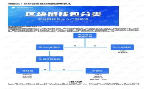 智能时代的守护者：全面解析老年人数字货币钱包的优势与使用指南