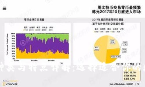 区块链热钱包的种类与特点详解：选择适合你的数字资产管理工具