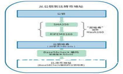 深入了解tpWalletDSC：一款引领未来的数字货币