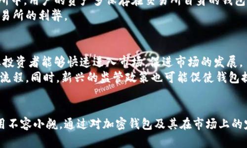 加密钱包属于第一市场吗？全面解析及未来发展趋势

加密钱包, 第一市场, 数字货币, 区块链技术/guanjianci

引言：第一市场的定义与加密钱包的重要性
在金融市场中，