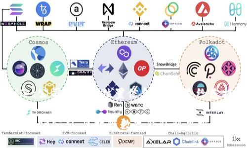 关于tpWallet公司的具体位置信息，以下是给您提供的内容：

### tpWallet公司：区块链数字钱包解决方案的领导者