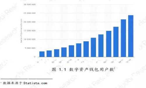 tpWallet 代币兑换详解：操作指南与常见问题解析

tpWallet代币兑换攻略：不成功原因解析与解决方案