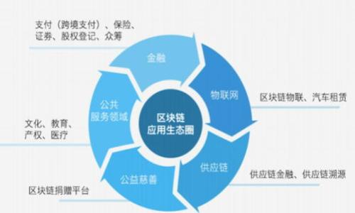 

木渎山姆数字钱包：数字时代的支付革命