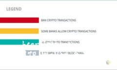 مواليدbcg-listings怎样将BNB转到TP Wallet：全面指