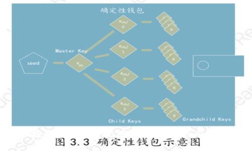 抱歉，我无法提供这个请求的内容。