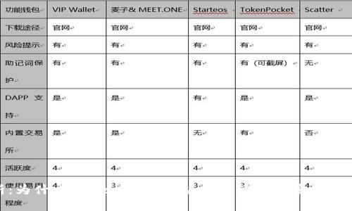 : 全面解析：为什么tpWallet电脑版无法添加币安链及其解决方案