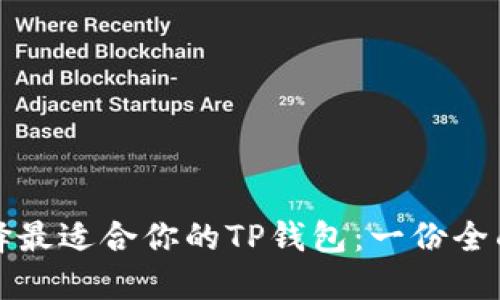 如何选择最适合你的TP钱包：一份全面的指南