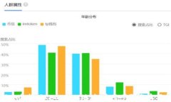 如何安全找回tpWallet地址：完整步骤与实用技巧