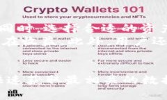 jiaotitpWallet的资金池排名详细解析与使用指南/j