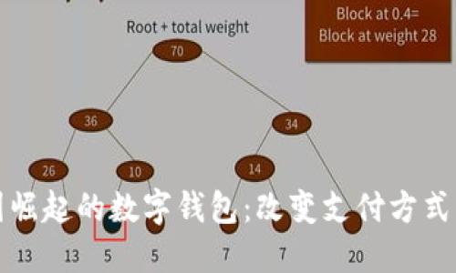 在美国崛起的数字钱包：改变支付方式的未来