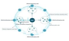 : tpWallet手机系统互通性全面解析：用户必知的跨