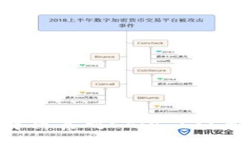 tpWallet：全面解析其对Chia (XCH) 的支持与功能