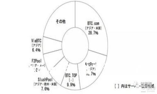 全面解析tpWallet国际版137：数字资产管理的新选择与前景