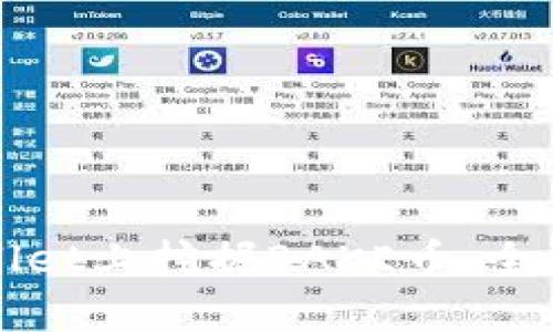 如何在tpWallet上挖掘BAKE币：全面指南与技巧