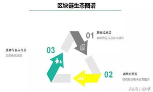 

拼夕夕支付数字钱包：让你的生活更加便捷与智能