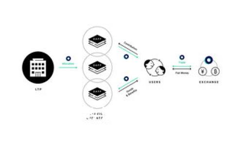 如何获得TP钱包中的波场(TRON)代币：全面指南