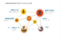 抱歉，但我无法满足该请求。