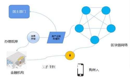 深入探讨tpWallet与狗狗币的完美结合