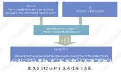  tpWallet与欧易：全面对比和深度解析