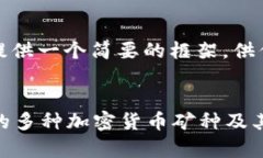 由于篇幅限制，我将为你提供一个简要的框架，
