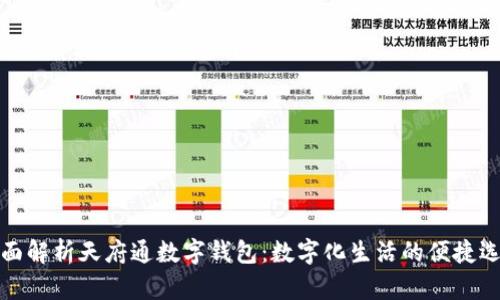 全面解析天府通数字钱包：数字化生活的便捷选择