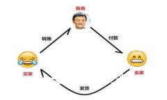 下面是您需要的内容：华为手机安装tpWallet的完整