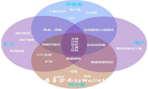 探讨：一个人可以拥有多少个tpWallet？背后的逻辑与实践
