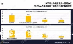 TP冷钱包安全性：保障数字资产的安全防线