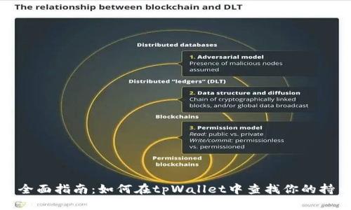 Title: 全面指南：如何在tpWallet中查找你的持币地址
