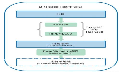 思考一个吸引用户查看且详细全面的优秀

tpWallet钱包：背后的开发者与未来发展方向
