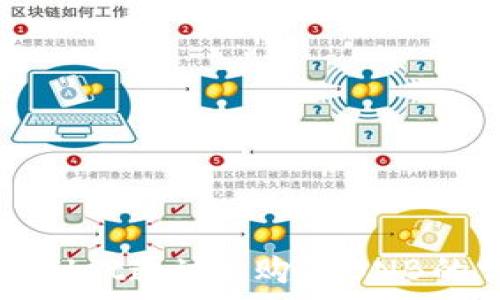   
使用tpWallet通过u购买BNB的详细指南