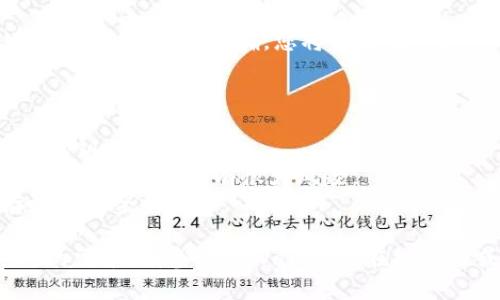 由于此类信息涉及安全和隐私，请您谨慎处理。建议您在操作钱包时遵循官方指南，确保您的财产安全。

以下是关于如何填写tpWallet登入私钥的一些基本信息：

### 步骤指南

1. **找到私钥**：
   您需要在之前的加密货币交易所或钱包中提取私钥。在转移或导入钱包之前，确保您安全地备份了这些信息。

2. **打开tpWallet**：
   访问tpWallet的官方网站或应用程序，确保您使用的是最新版本。

3. **选择登入方式**：
   在首页，您会看到多个登入选项。选择“私钥登入”或类似选项。

4. **填写私钥**：
   找到相应的输入框，将您的私钥粘贴到该框中。请务必仔细校对，以确保没有拼写错误或遗漏。

5. **确认并登录**：
   填写私钥后，点击“登录”或“确认”按钮。如果私钥正确，您将成功登入。

### 注意事项

- **保密性**：切勿向任何人透露您的私钥。
- **安全性**：在公共场合或未加密设备上输入私钥有很大风险。
- **备份**：定期备份您的私钥，并存放在安全的地方。

希望这些信息能够帮助您。若有更专业的需求，请参考tpWallet的在线文档或客服进行咨询。