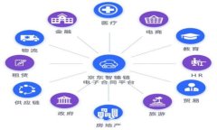  深入解析tpWallet被多签的应对策略与预防措施