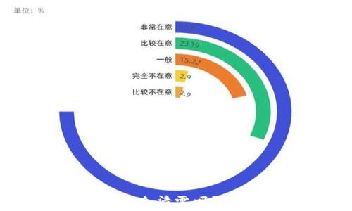 
tpWallet转走代币后会清零吗？完整解析与使用指南