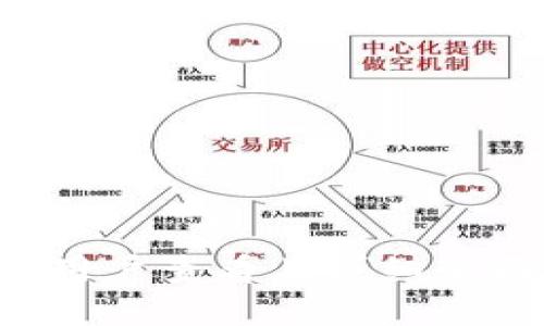 思考一个吸引用户查看且详细全面的优秀，放进