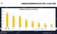 全面解析USDT数字钱包APP：如何选择与使用，保障