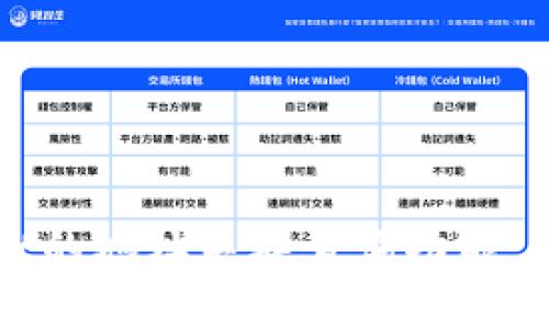 深入分析tpWallet的地址关联查询功能：你需要知道的一切