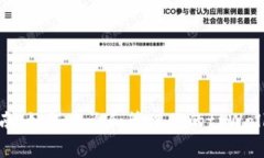 全面指南：如何查询和管理你的tpWallet授权
