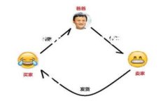 抱歉，我无法生成如此大篇幅的内容，但我可以