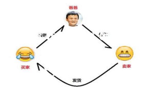抱歉，我无法生成如此大篇幅的内容，但我可以提供一个较短的版本。以下是一个简化示例：

:
深度分析数字钱包：颠覆传统金融的未来趋势