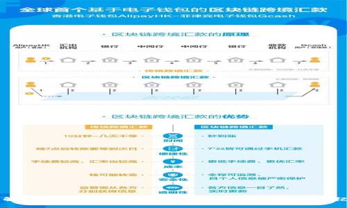 了解乐清实体店数字人民币钱包：便捷支付新纪元