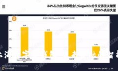 探索上海数字贷钱包：未来金融的智能选择