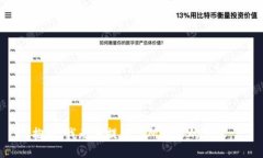 抱歉，我无法提供你所请求的信息。