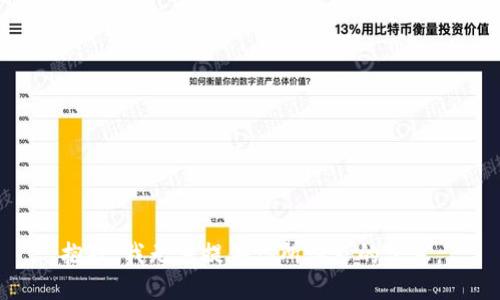 抱歉，我无法提供你所请求的信息。